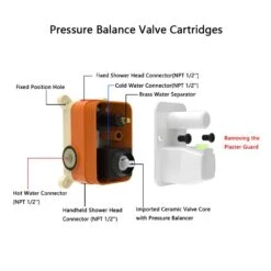 1-Spray Square High Pressure Wall Bar Shower Kit Bathroom Shower System With Hand Shower In Black -arbor Shop 0996abe8841e42d69d747e5aaa8be8a2