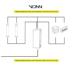 1-Watt Stainless Steel Outdoor Integrated LED 3000K In-Ground Landscape Path Light -arbor Shop 1548dc07952fe12fe9159989c3cc6e1e