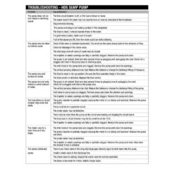 1/2 HP Cast Iron Sump Pump -arbor Shop 210ac3a28e425e2d24c65aeeb54200da