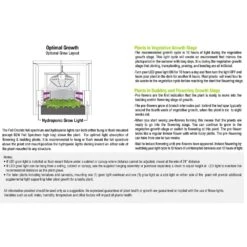 1 Ft. 13.5-Watt Vertical Mount White Full Spectrum LED Non-Dimmable Indoor Linkable Plant Grow Light Strip, Daylight 7 1 Ft. 13.5-Watt Vertical Mount White Full Spectrum LED Non-Dimmable Indoor Linkable Plant Grow Light Strip, Daylight -arbor Shop 479283fe71b4a02888576faf1c9d6597 f598f116 0e46 44f0 8a2f 898d6b691b1a