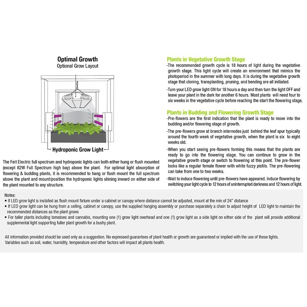 1 Ft. 13.5-Watt Vertical Mount White Full Spectrum LED Non-Dimmable Indoor Linkable Plant Grow Light Strip, Daylight 4 1 Ft. 13.5-Watt Vertical Mount White Full Spectrum LED Non-Dimmable Indoor Linkable Plant Grow Light Strip, Daylight - Image 4