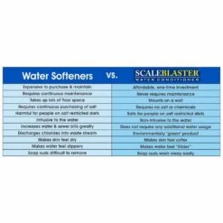 0-19 Gpg Electronic Water Conditioner (Indoor Use Only) -arbor Shop 4d256b959fee9d6229dc7ffa8e018311 e80cf5b5 35e9 46c8 ae63 28eca30054bc