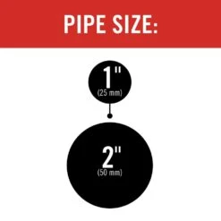 RIDGID 1 In. To 2 In. NPT Right-Hand High-Speed Pipe Dies For Universal Die Heads -arbor Shop 4e1935d033d18c51cf2bae0d9d88a304