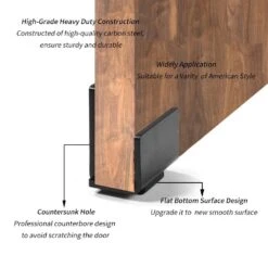 1.43 In. Black Steel U Shape Heavy-Duty Sliding Barn Door Floor Guide Hardware (Model 4) -arbor Shop 517bb91cafd9863bf4fa840b387b0c68