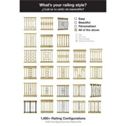1.375 In. X 2.125 In. X 36 In. Wood Pressure-Treated Square Classic Spindle (7-Pack) -arbor Shop 5d110aff97fa78a452a33a96b2d25e59 138193e7 4eb9 4d84 b5bc 7738d59f2f6b