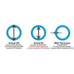 1 In. X 50 Ft. PVC Schedule 40 Black Ultra Flexible Pipe 7 1 In. X 50 Ft. PVC Schedule 40 Black Ultra Flexible Pipe -arbor Shop 611f56cc35bbf6adc9c728e29c3ebe1d 778b756e 2adf 4b3b b4a8 1d887f05adcd