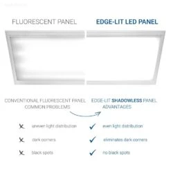 1 Ft. X 4 Ft. White Integrated LED Dimmable Edge Lit Panel, 4000K (4-Pack) 17 1 Ft. X 4 Ft. White Integrated LED Dimmable Edge Lit Panel, 4000K (4-Pack) -arbor Shop 81089557f621a8fc7975234e2ff2f394