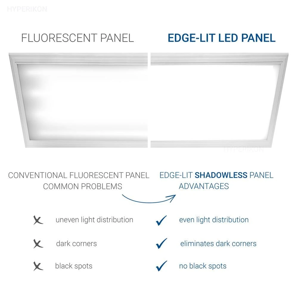1 Ft. X 4 Ft. White Integrated LED Dimmable Edge Lit Panel, 4000K (4-Pack) 8 1 Ft. X 4 Ft. White Integrated LED Dimmable Edge Lit Panel, 4000K (4-Pack) - Image 8