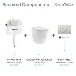 0.8/1.28 GPF 2 Ft. X 4 Ft. Concealed Dual Flush In Wall Toilet Tank Carrier For Back To Wall Toilet In White 7 0.8/1.28 GPF 2 Ft. X 4 Ft. Concealed Dual Flush In Wall Toilet Tank Carrier For Back To Wall Toilet In White -arbor Shop 8514da0c205e748c8a8c94f38646e7be
