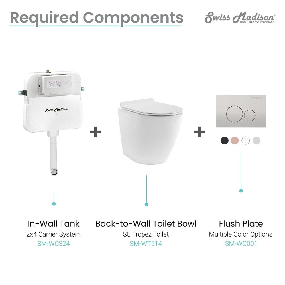 0.8/1.28 GPF 2 Ft. X 4 Ft. Concealed Dual Flush In Wall Toilet Tank Carrier For Back To Wall Toilet In White 3 0.8/1.28 GPF 2 Ft. X 4 Ft. Concealed Dual Flush In Wall Toilet Tank Carrier For Back To Wall Toilet In White - Image 3