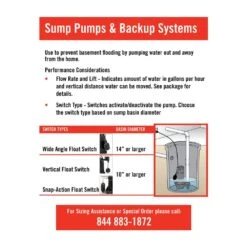 1/2 HP Cast Iron Sump Pump -arbor Shop 9ea4886a347d2ac649634e5cb4f0efe1