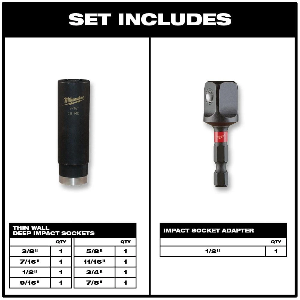 1/2 In. Drive SAE Shockwave Impact Duty Deep Well Socket Set (9-Piece) 2 1/2 In. Drive SAE Shockwave Impact Duty Deep Well Socket Set (9-Piece) - Image 2