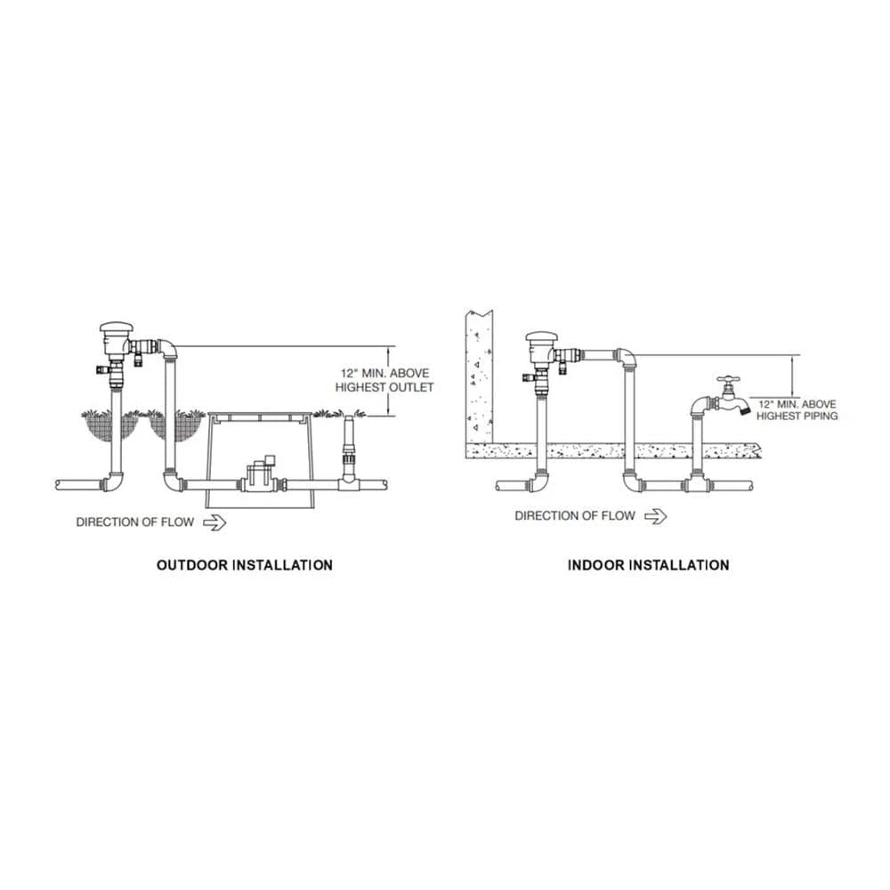 1 In. Bronze Pressure Vacuum Breaker Valve 7 1 In. Bronze Pressure Vacuum Breaker Valve - Image 7