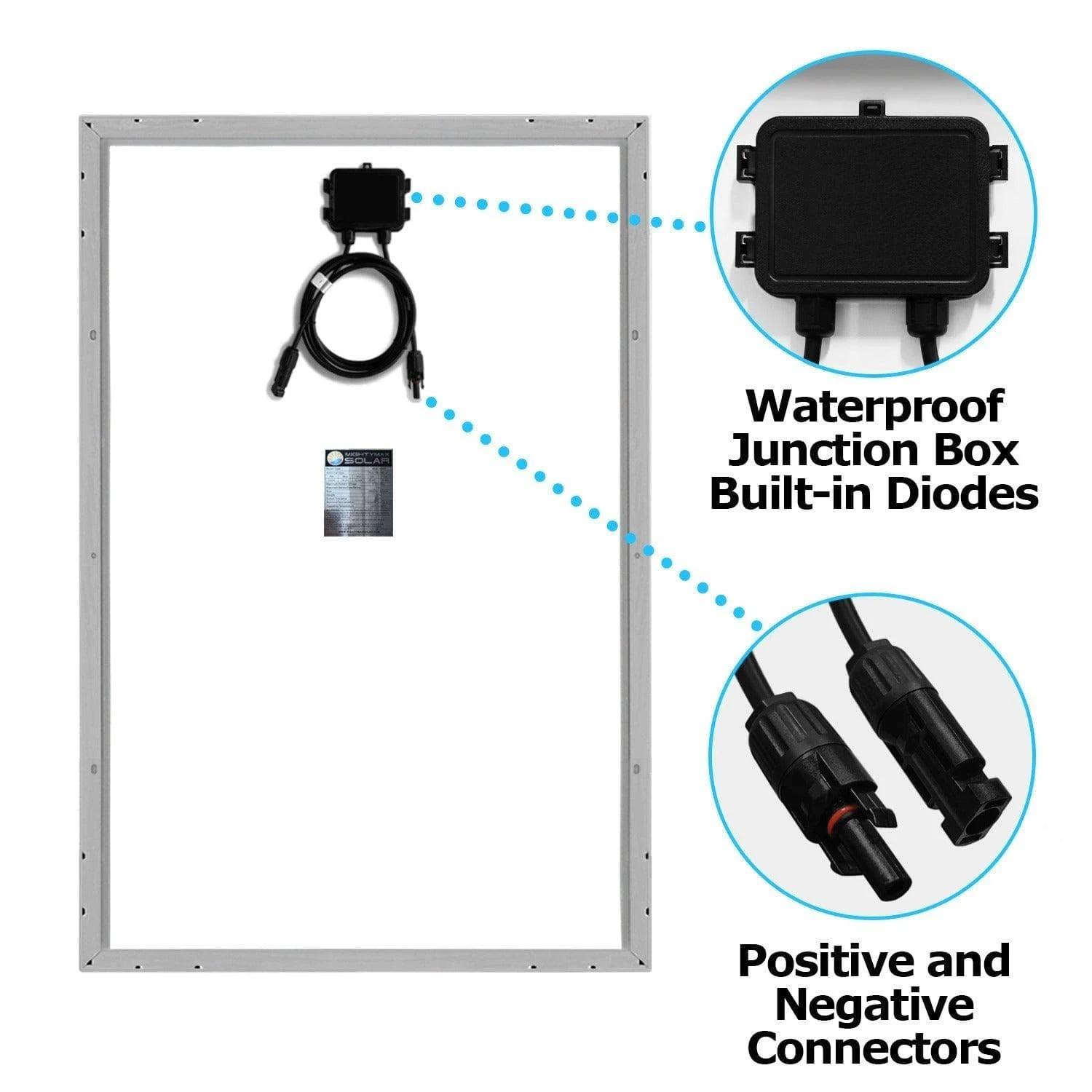"Mighty Max 100 Watt 12 Volt Waterproof Polycrystalline Solar Panel Charger" 4 "Mighty Max 100 Watt 12 Volt Waterproof Polycrystalline Solar Panel Charger" - Image 4