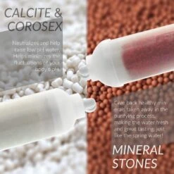 1-Year Replacement Supply Filter Cartridge Pack Set For 6-Stage Alkaline Mineral Reverse Osmosis RO Systems -arbor Shop f48281bf1293b75d241042b32be66976 da74bac8 59d6 4484 89ae 5f251d220657